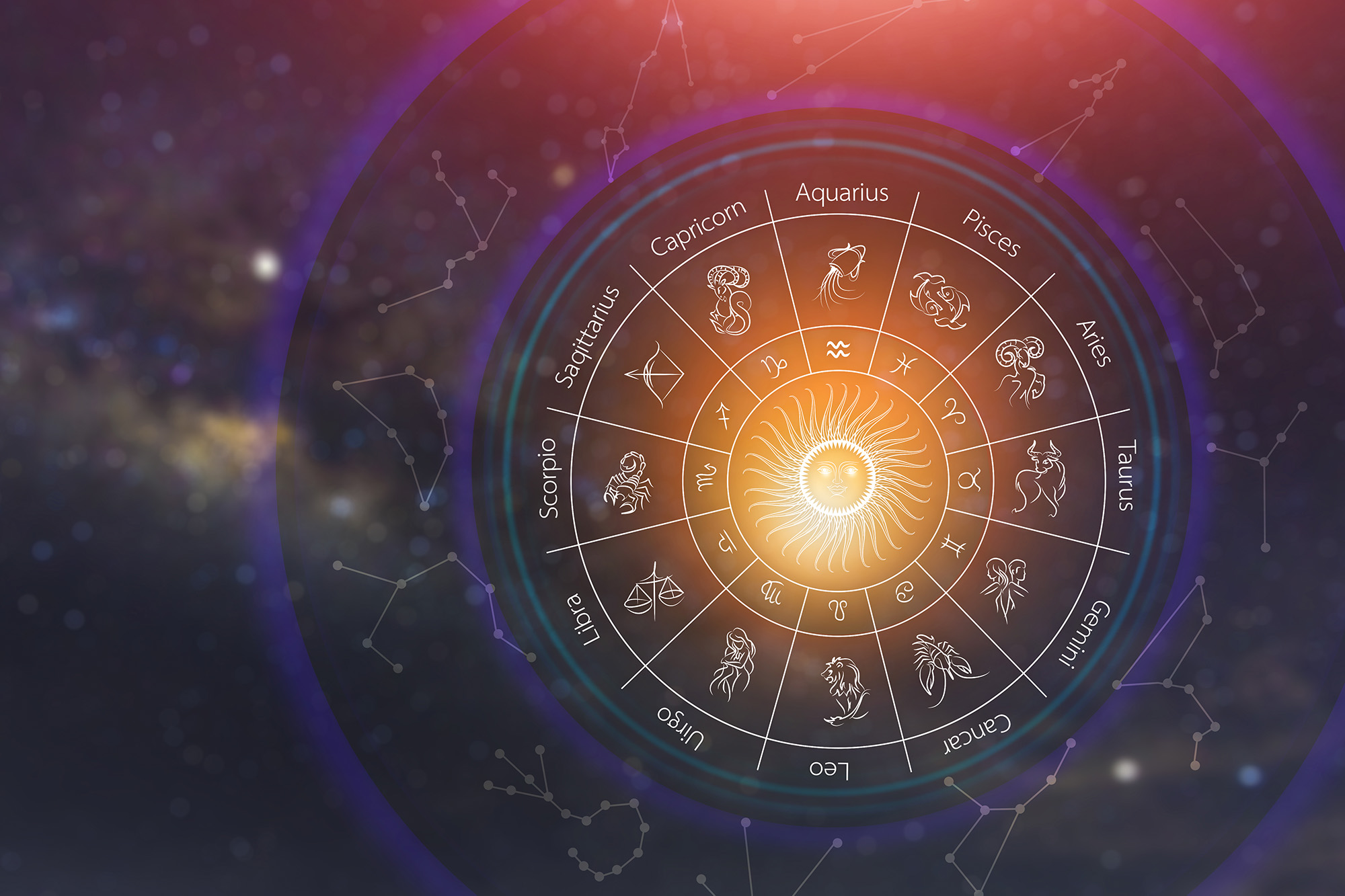 Astrolojiye Göre Evlilik Yaşı Hesaplama